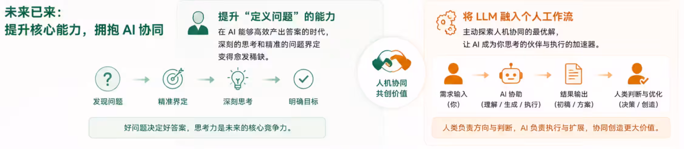 llm-think-deep